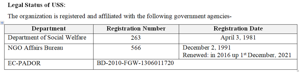 uss legal status image